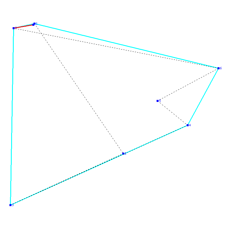 Flugauswertung